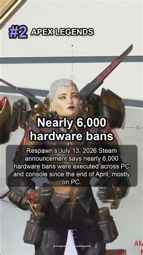 5 Games Where Hardware Can Kill Your Access