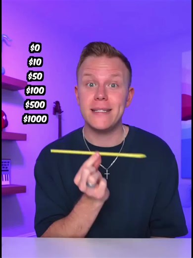 Exploring Trumpet Costs from $0 to $1000