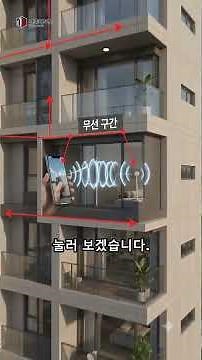 Where Does Your Phone Signal Come From in a Concrete Apartment?