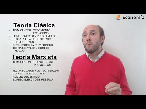 4- Economía. S2. Teoría clásica.