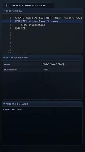 Code Basics - What's For Each?