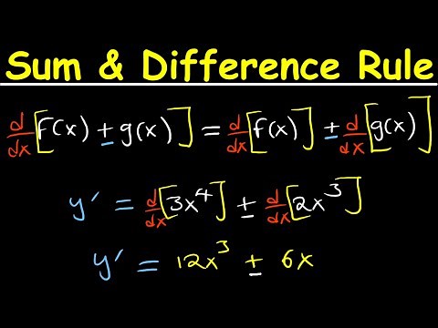 Sum & Difference Rule