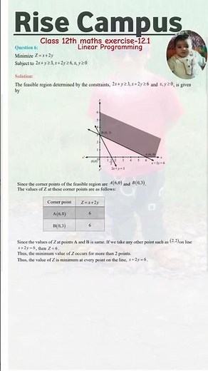 Class 12th exercise 12.1 question number 6 #maths #exercise12 #linearprogramming #question6 #tricks