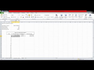 Cómo realizar tablas en Excel para amortización e inversión Módulo 13