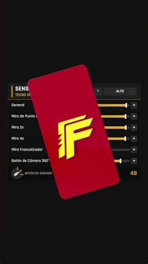 Sensitivities for sticking everything in red on these devices