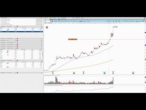 como comprar tu primera acción en TdAmeritrade y thinkorswim