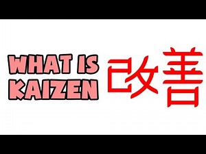 What is Kaizen | Explained in 2 min