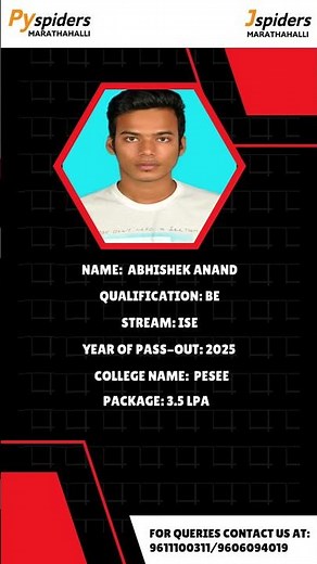 From Classroom to Corporate: Jspiders Marathahalli Success Story!