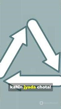 Master Arrow Functions...#JavaScript #ArrowFunctions #ES6 #CodingWithLM #Shorts #JSTips