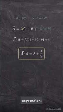 Vector Algebra - JEE-MAIN 2026 Maths Q15