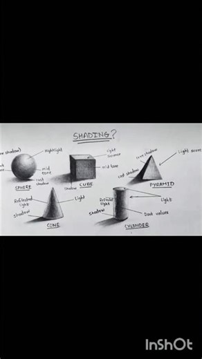 #shading basics #please subscribe my channel