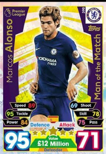 Marcos Alonso: Chelsea's Left-Footed Wonder