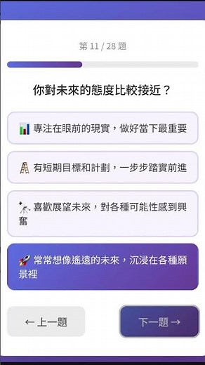 #MBTI心理測驗, 免費做測試看描述欄或評論區