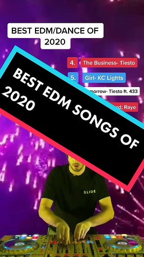 Favorite EDM Song of 2021 | Top Picks and Trends Revealed!