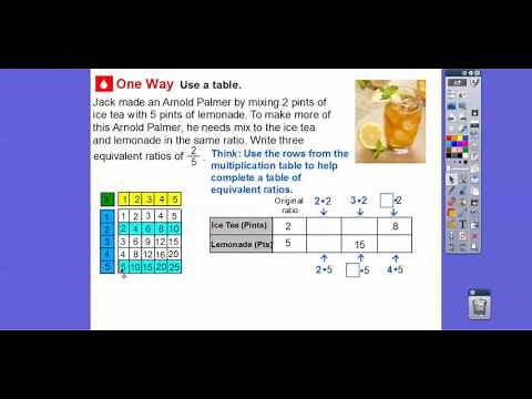 Equivalent Ratios and Multiplication Tables - Lesson 4.3