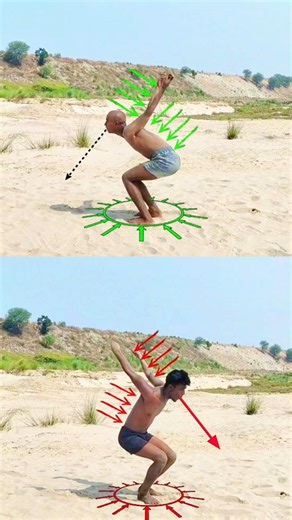 Pro backflip tutorial avid this mistake 😱 #stunt #acrobatics #tutorial #backflip #skfllipersunil