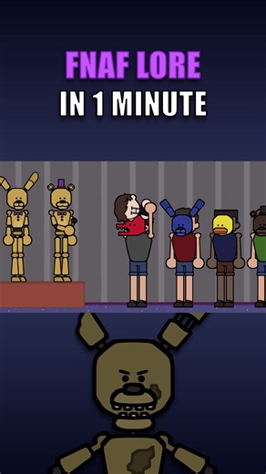 Five Nights At Freddy’s Recap Animation Highlights