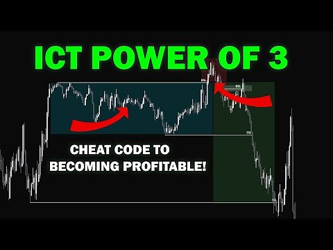 ICT POWER OF 3 (SUPER SIMPLE!) | HOW TO TRADE ICT