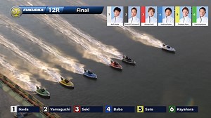 4.3K reactions · 87 shares | The race that decided the Grand Prix...