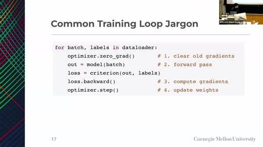 Lab 5 CNN Basics and Backprop