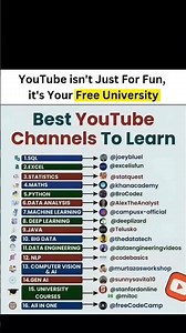 Best YT Channels To Learn Programming #programming #ytshorts #shorts #youtubeshorts #viral #fyp