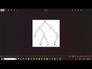 B14. DFS. Lớp CTDL-TT-Python