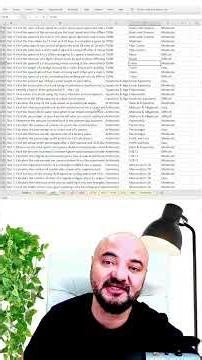 2000+ MBA CET PYQs! 📊 2024-2025 Excel Analysis