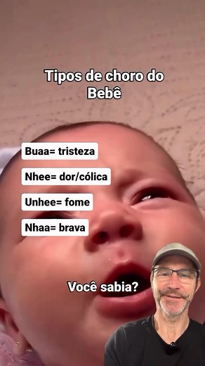 Compreender os diferentes tipos de choro do bebê é essencial para atendê-lo adequadamente. Cada choro possui características únicas que indicam necessidades específicas: 1️⃣ Choro de Fome: Agudo e rítmico, sinaliza que o bebê está com fome. 2️⃣ Choro de Dor (Cólica): Intenso e prolongado, geralmente associado a cólicas. 3️⃣ Choro de Sono: Manhoso e nasal, indica que o bebê está com sono. 4️⃣ Choro de Desconforto: Pode ser causado por fralda suja, calor ou frio. 5️⃣ Choro de Atenção: O bebê desej