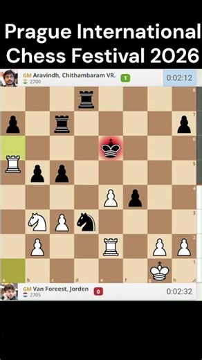Prague International Chess Festival2026Round-8 Van Foreest Jorden-2705 VS Aravindh Chithambaram-2700
