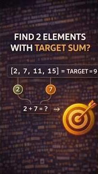 Find Two Elements With Target Sum | Java Interview Question #coding #codinginterview #dsa #java #job