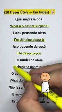 🎧 Aprenda Inglês do Zero | Aula 111: Listening + Repetição para Melhorar Sua Pronúncia#Listening