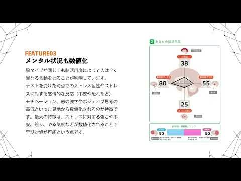 B BRAIN紹介動画