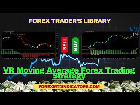 VR Moving Average Forex Trading Strategy