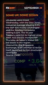 🔸Some Up, Some Down; 🔸Fuel to the Fire; 🔸September Is ‘Likely to Remain Messy’. CFDs are complex instruments and come with a high risk of losing your money. #OilPrices #stockmarket #financialnews | FXOpen