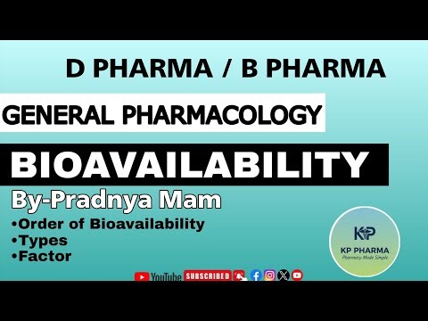 Bioavailability | Definition, Types Factors & Examples l Exam-Oriented Explanation l Pharmacology l