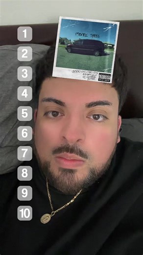 Kendrick Lamar Song Rankings: A Comprehensive List