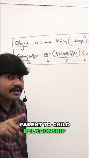 D and C Type Relationship: Object and StringBuffer Explained! #shorts
