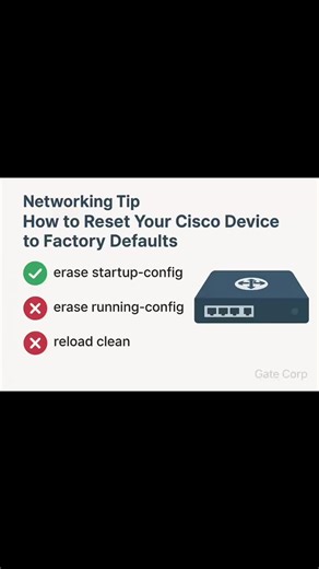 125_techblog on Instagram: "How to Reset Your Cisco Device to Factory Defaults. Check the comments for more details👇👇👇"