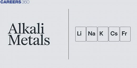 Alkali Metals: Definition, Properties, Facts and Examples