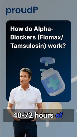 How do Alpha-Blockers (Flomax/Tamsulosin) work?