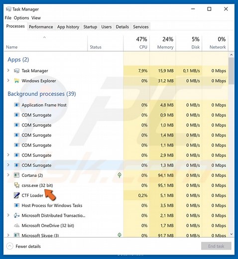 Csrss.exe Virus