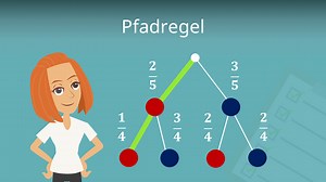 Pfadregel • Produktregel & Summenregel