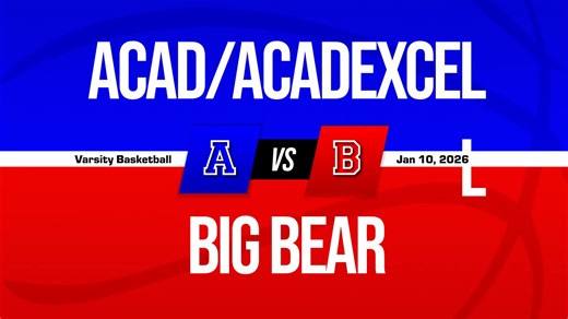 Basketball Game Preview: Big Bear Bears vs. Granite Hills Cougars   How To Watch