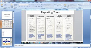Introduction to SAP Business Objects (BO - BOBJ)
