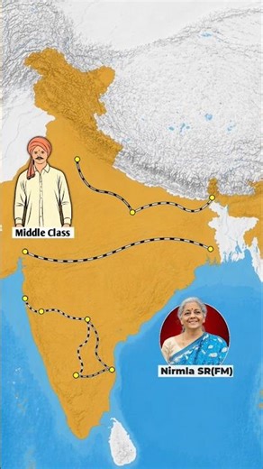 “India’s Mega Rail Plan: 7 High-Speed Corridors😳 #geopolitics #railcorridor #mapping