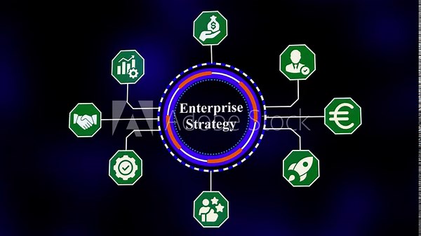 Enterprise Strategy framework with leadership alignment, operational coordination, financial integration, and long-term corporate growth planning.