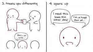45K views · 346 reactions | Confidence is sexy. A man who can sweep you off of your feet without a moment’s hesitation is every woman’s dream! Unfortunately, men don’t usually walk off a Calvin Klein billboard just to be your prince. Shy guys are out there and are just waiting for you to make the first move. Here are 16 signs a shy guy likes you ;) | Psych2Go | Facebook