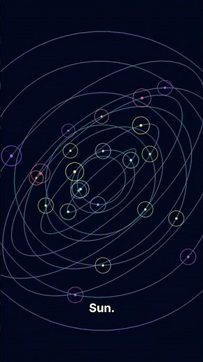 Oort Cloud Explained: The Solar System's Distant Icy Shell