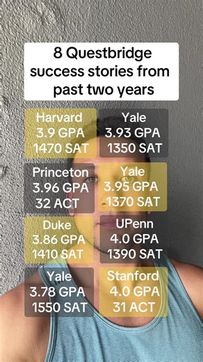 Questbridge success stories from the last two years . . . . #questbridge #qb #collegeapps #highschool #collegeadmissions