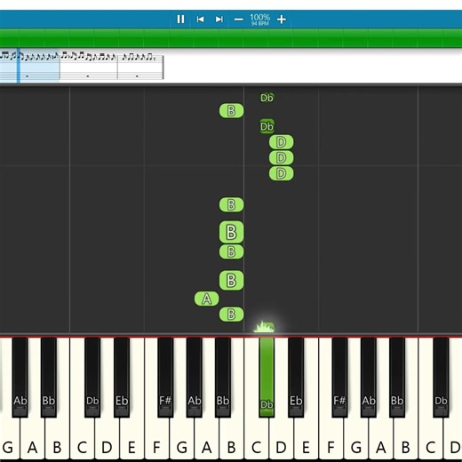 Hungry Cheetah BGM 🎹 | Thaman S | Pawan Kalyan | OG BGM Piano Tutorial | Keyboard Notes